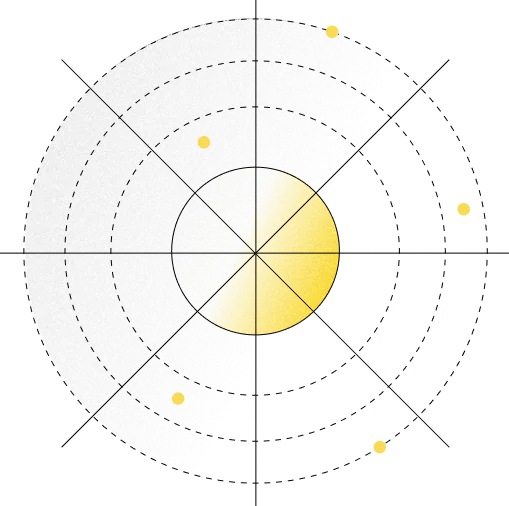 A strategic radar diagram comparing competing forces and opportunities.