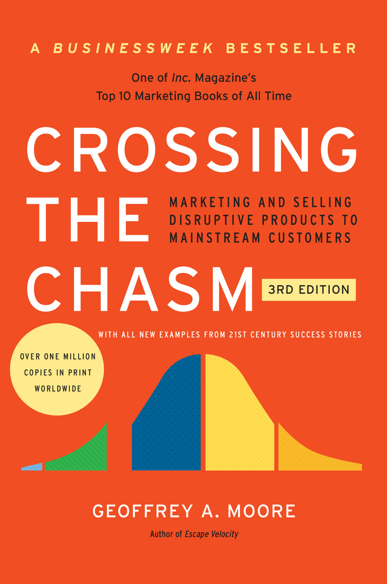 Cover of Crossing the Chasm by Geoffrey A. Moore.