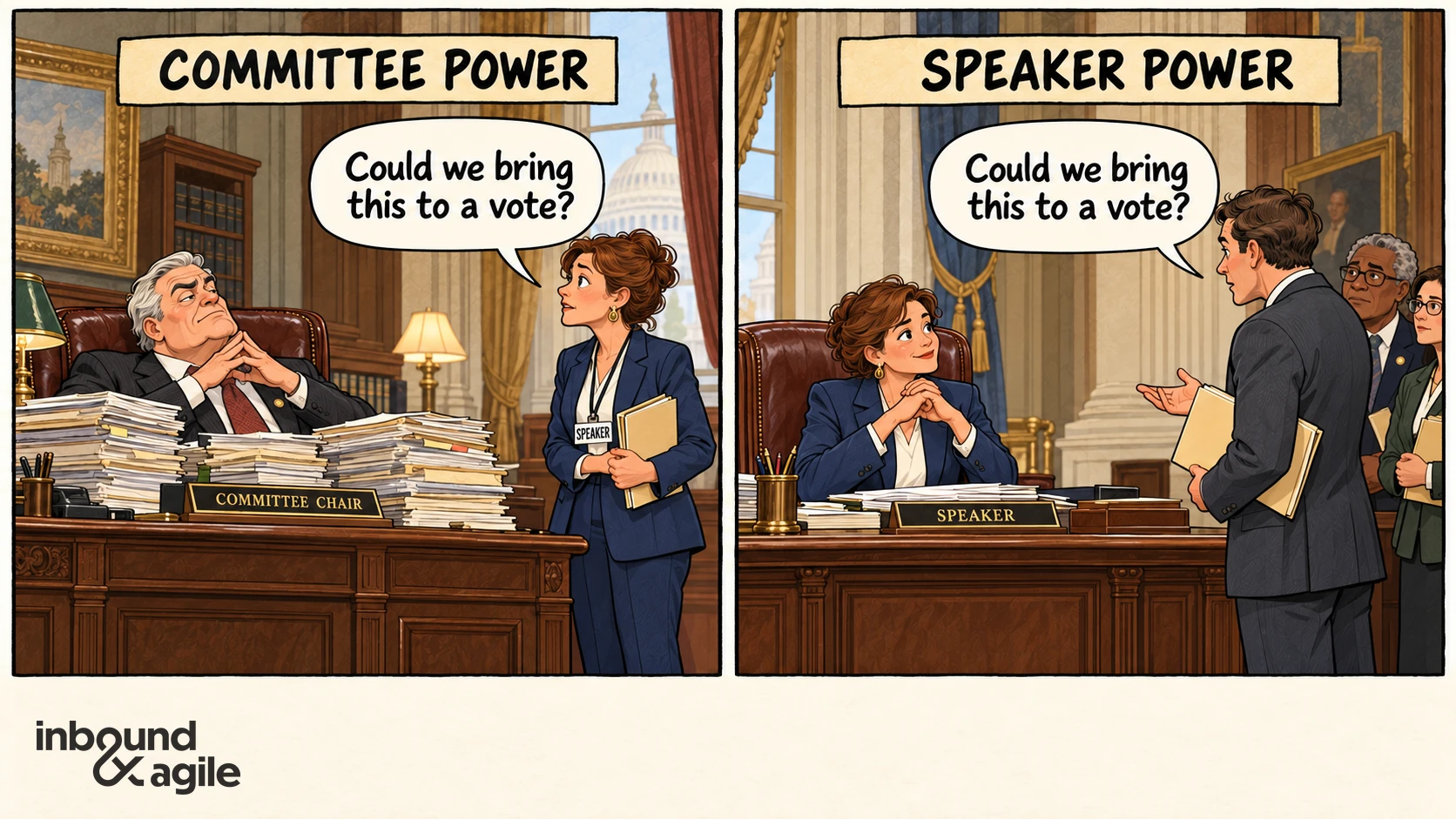 Two-panel cartoon. Under “Committee Power,” the Speaker asks a committee chair, “Could we bring this to a vote?” Under “Speaker Power,” a member asks the same question of the Speaker, who now sits behind the desk.